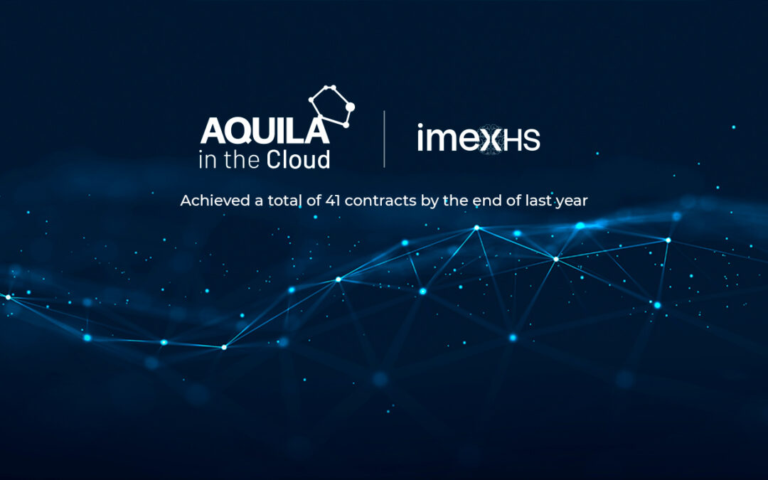 AQUILA® in the Cloud the IMEXHS® business model closed 2020 in style